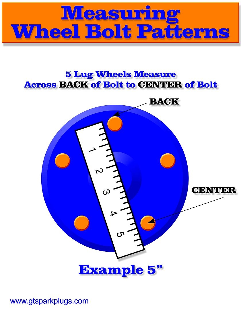 Wheel Bolt Pattern Excellent Drilling