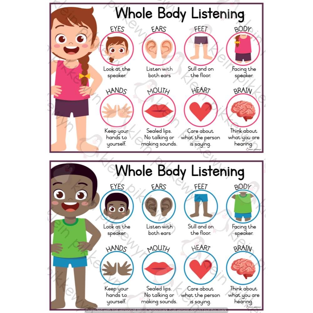Whole Body Listening Posters Teacha 