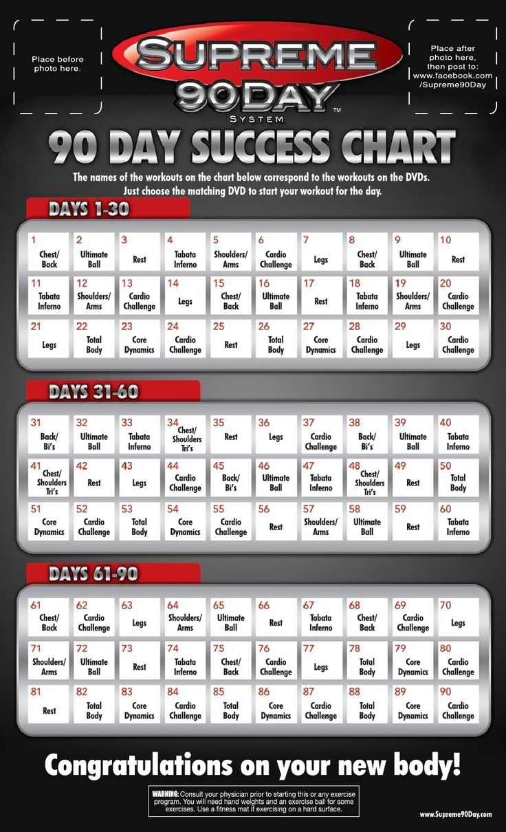 Workout Schedule For Once In My Life