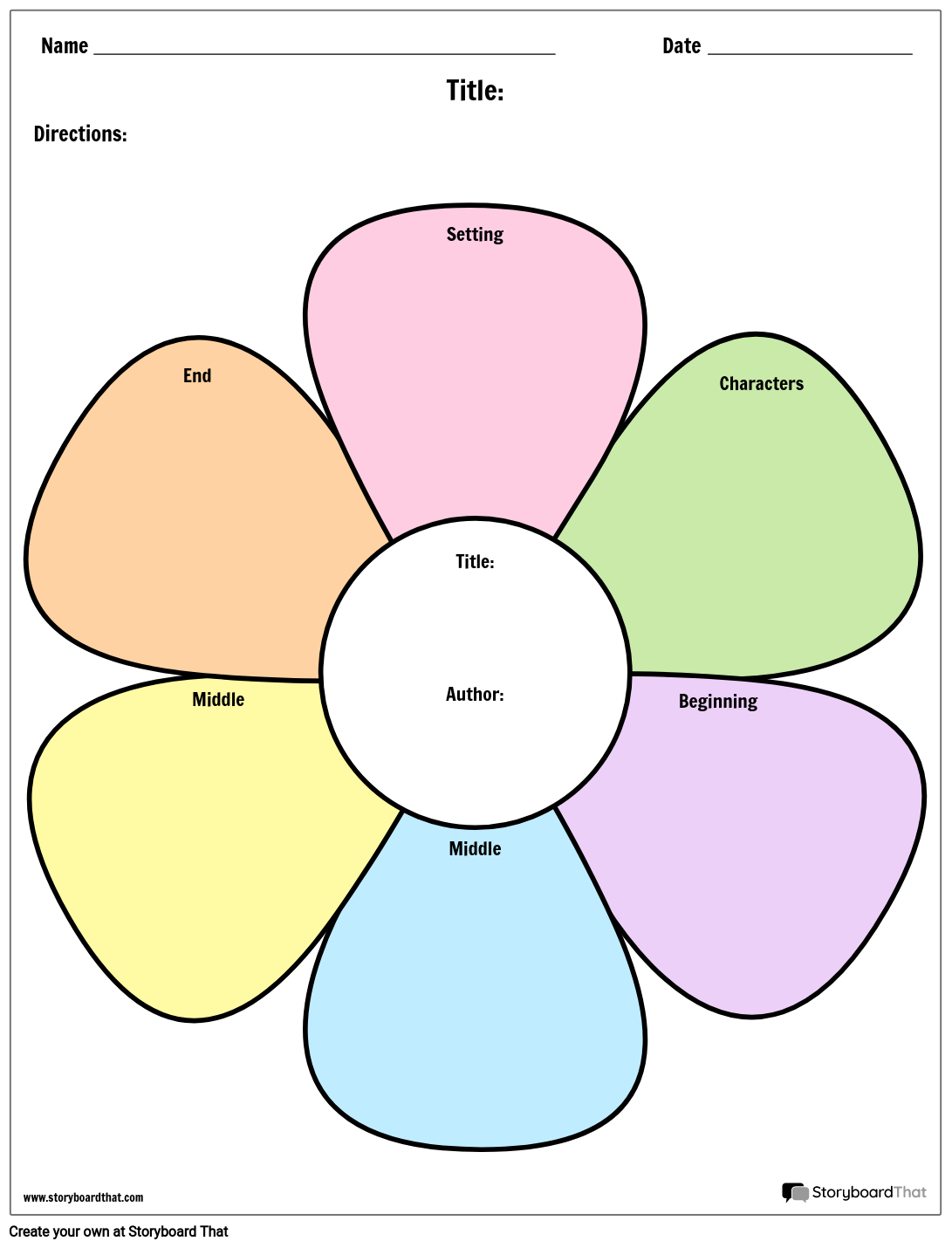 Free Story Map Templates Storyboard That
