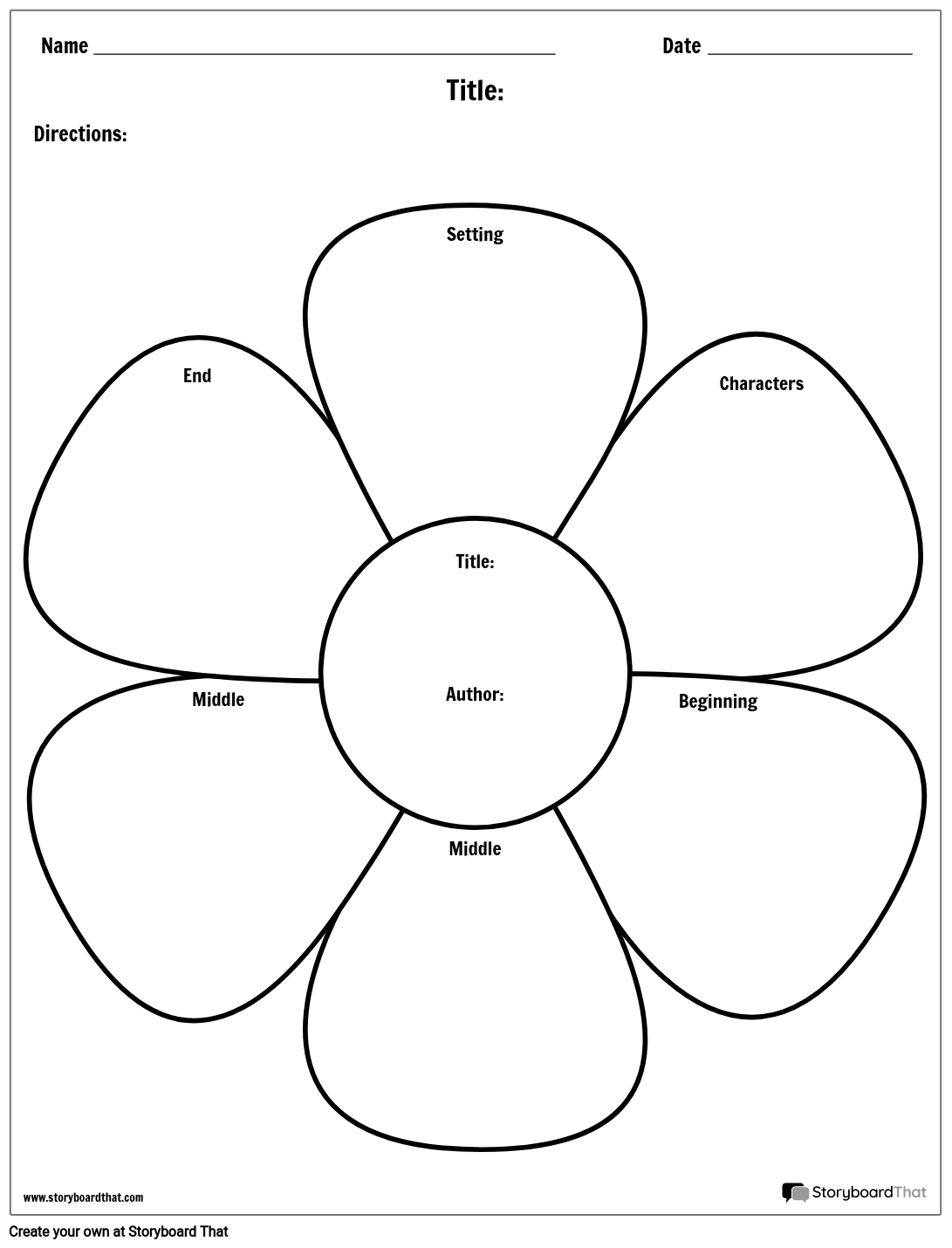 Free Story Map Templates Storyboard That